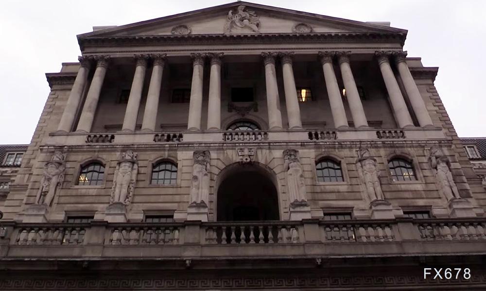 英国央行决议前瞻：尽管通货膨胀上升，仍预计将下调利率至4.0%(图1)
