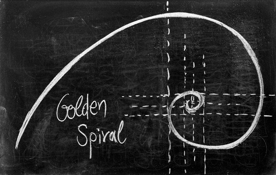 利用斐波纳契，找准支撑阻力位
