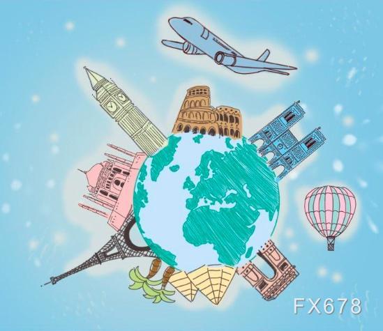 超级周来袭：新年非农见面下的全球市场前瞻