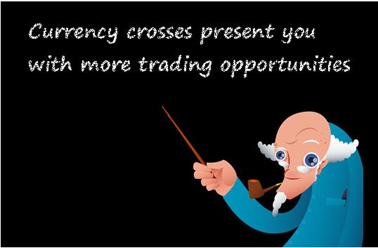 外汇交易学习之交叉货币对 11 - 交叉货币对学习总结