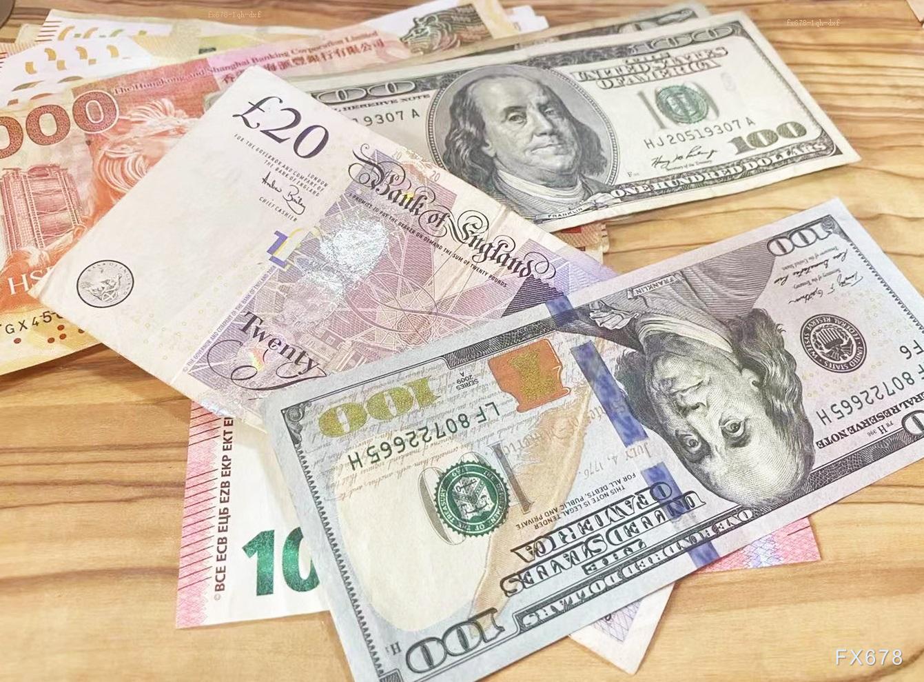 技术分析：美联储褐皮书发布前交易谨慎，美元/瑞郎徘徊于0.8040