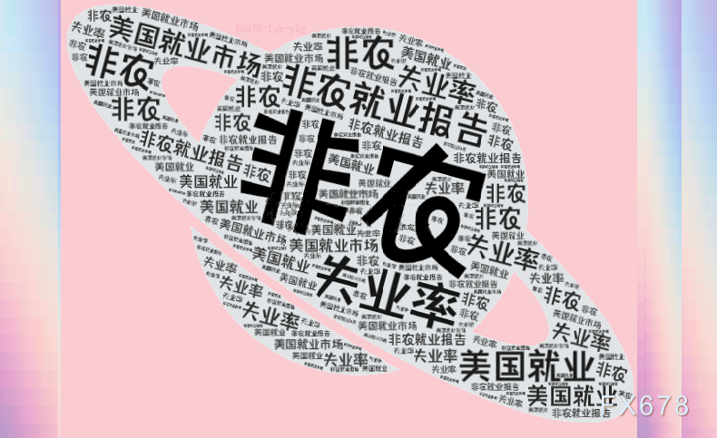 非农爆冷触发黄金史诗级冲锋,美元多头惨遭围剿暴跌逾100点!(图1) 非农爆冷触发黄金史诗级冲锋,美元多头惨遭围剿暴跌逾100点!(图1)