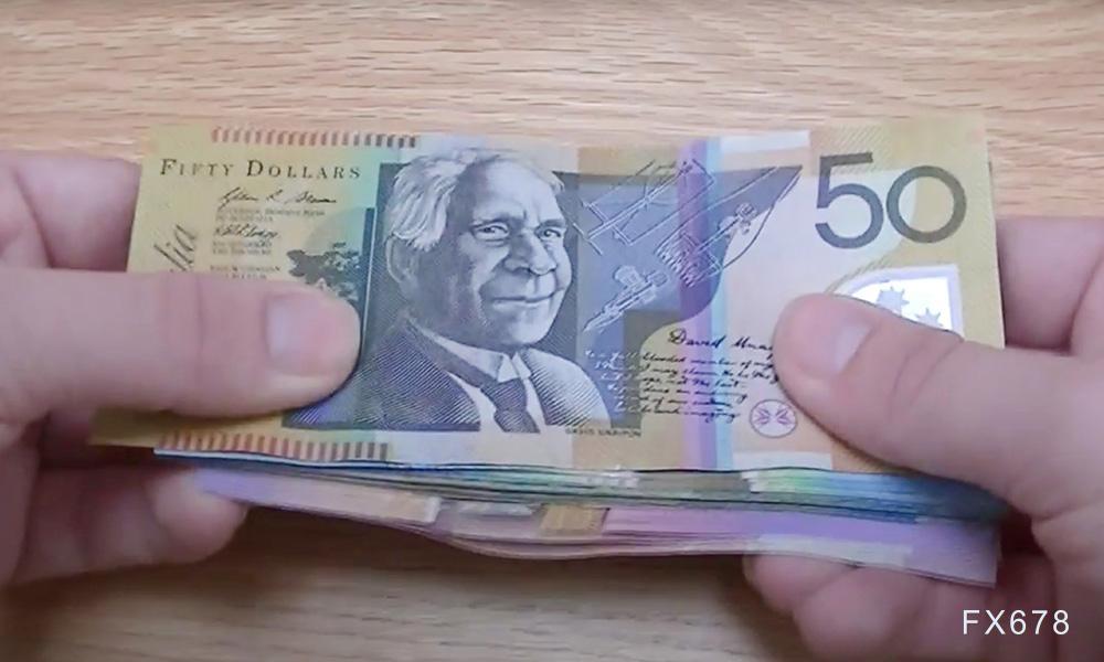 澳元获利想了结，神秘指标暗示继续看涨澳元？(图1)