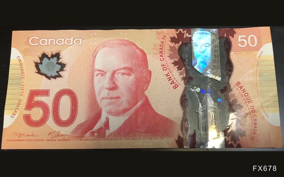 美国就业数据疲软引发美元下滑，油价走低限制加元涨势，USD/CAD维持1.3780下方震荡(图1)