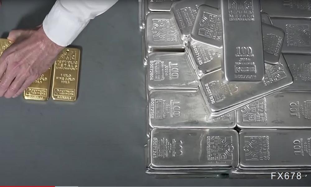 黄金白银预警，风险传导谨慎看多下的交易提示