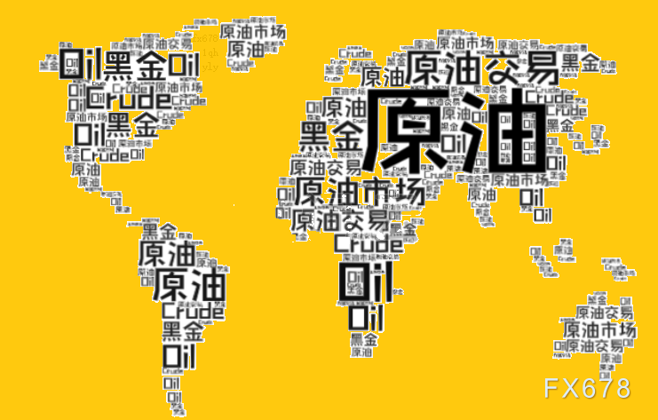 WTI原油65美元关口获支撑,企稳信号待观察(图1) WTI原油65美元关口获支撑,企稳信号待观察(图1)