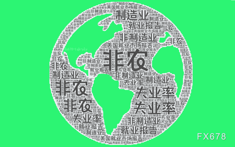 非农就业前瞻：就业数据修正与降息概率解析