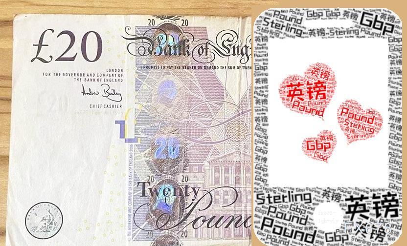 英国通胀放缓加大降息预期，英镑兑美元延续弱势