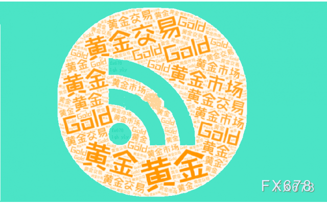 多空交织贵金属震荡 关注激石外汇(图1)