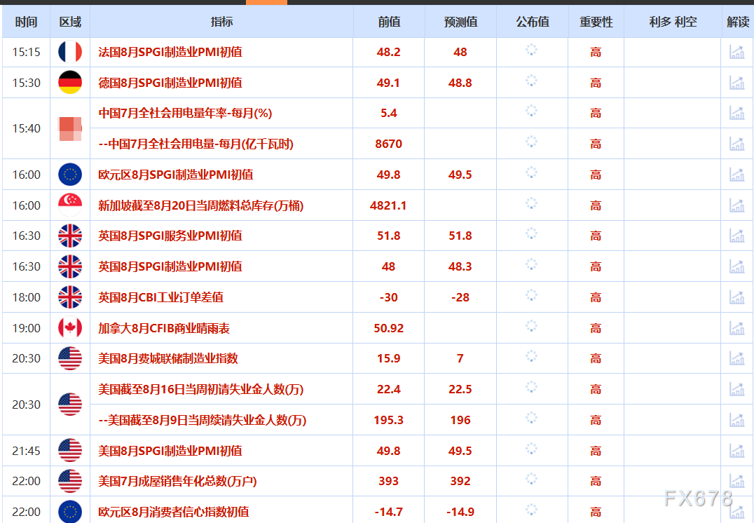 特朗普施压美联储 金价逼近3350聚焦杰克逊霍尔(图2) 特朗普施压美联储 金价逼近3350聚焦杰克逊霍尔(图2)